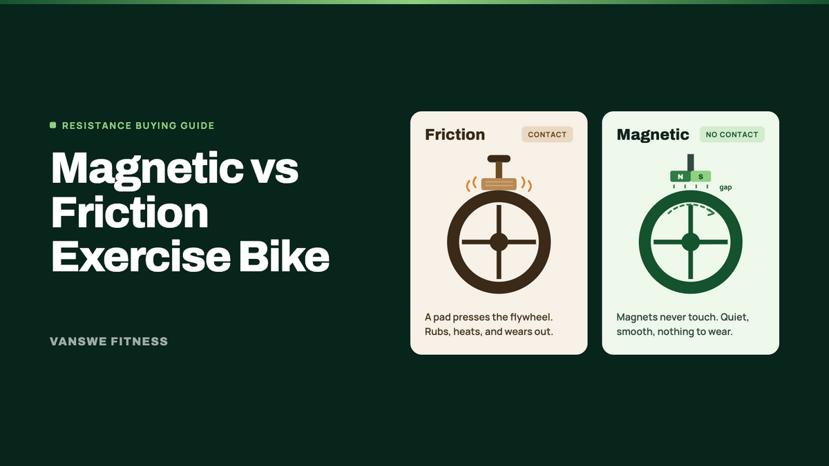 Magnetic vs Friction Exercise Bike: Which Resistance Is Right for You?