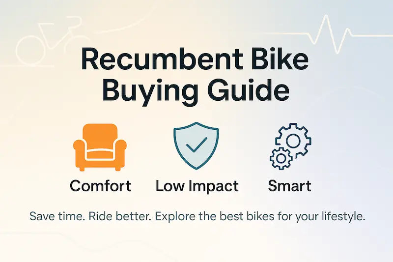 A simple infographic titled Recumbent Bike Buying Guide. featuring three icons representing comfort, low impact, and smart, with a soft gradient background and tagline. Save time. Ride better. Explore the best bikes for your lifestyle.