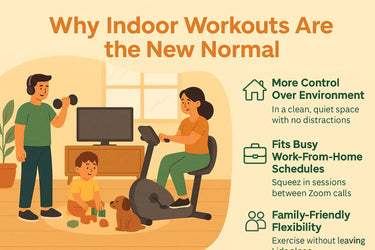 a warm living room scene with a mom on a recumbent bike, a dad lifting dumbbells, a child playing on the floor, and a dog nearby. On the right, three bullet points with icons highlight benefits of indoor workouts.