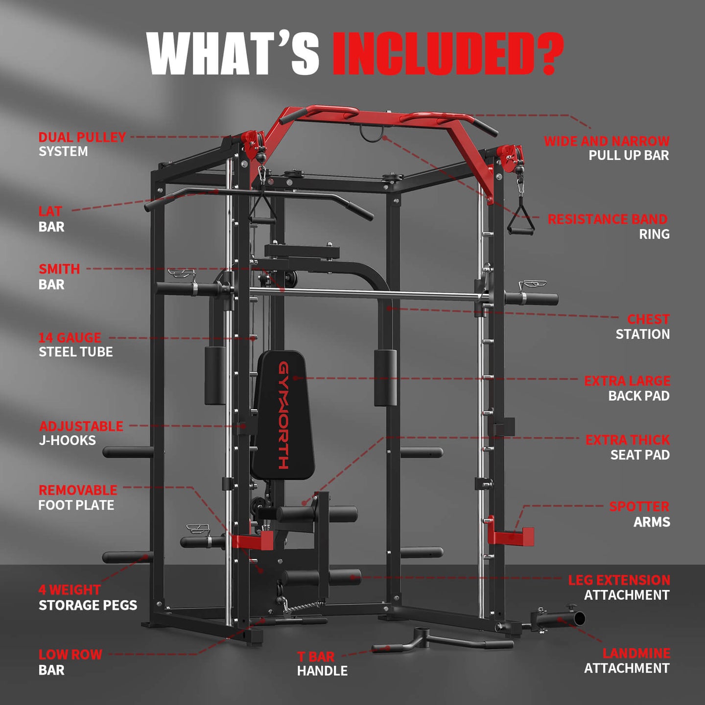 What Is a Smith Machine? Beginner’s Guide to Using It Safely
